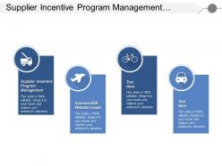 Supplier incentive program management improve b2b website leads cpb