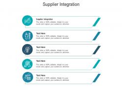 Supplier integration ppt powerpoint presentation infographics good cpb