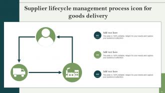 Supplier Lifecycle Management Powerpoint Ppt Template Bundles Impactful Aesthatic