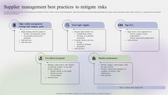 Supplier Management Best Practices To Mitigate Risks Steps To Create Effective Strategy SS V