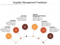 Supplier management feedback ppt powerpoint presentation gallery brochure cpb