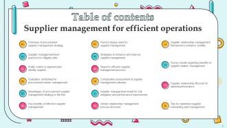 Supplier Management For Efficient Operations Powerpoint Ppt Template Bundles Strategy MM Content Ready Engaging