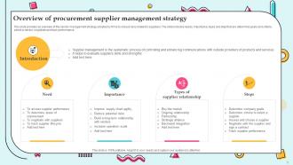 Supplier Management For Efficient Operations Powerpoint Ppt Template Bundles Strategy MM Editable Engaging