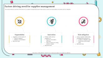 Supplier Management For Efficient Operations Powerpoint Ppt Template Bundles Strategy MM Designed Engaging