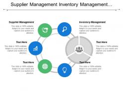 Supplier management inventory management distribution management channel management