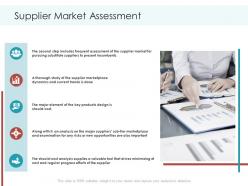 Supplier market assessment planning and forecasting of supply chain management ppt brochure