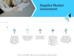 Supplier market assessment stages of supply chain management ppt ideas layout