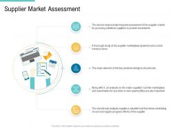 Supplier market assessment supply chain management and procurement ppt pictures