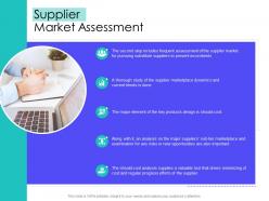 Supplier Market Assessment Supply Chain Management Solutions Ppt Professional