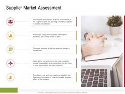 Supplier market assessment sustainable supply chain management ppt graphics