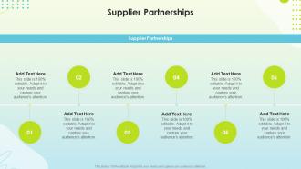 Supplier Partnerships In Powerpoint And Google Slides Cpb