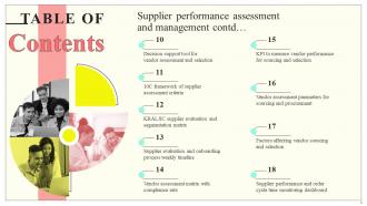 Supplier Performance Assessment And Management Powerpoint Ppt Template Bundles DK MD Good Images