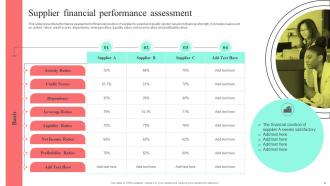 Supplier Performance Assessment And Management Powerpoint Ppt Template Bundles DK MD Downloadable Images