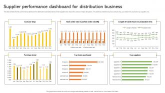 Supplier Performance Dashboard For Distribution Business