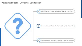 Supplier Performance Evaluation Framework PPT Graphics AT Professionally Analytical
