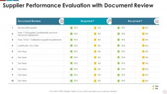 Supplier Performance Evaluation Powerpoint Ppt Template Bundles
