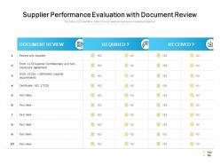 Supplier performance evaluation with document review