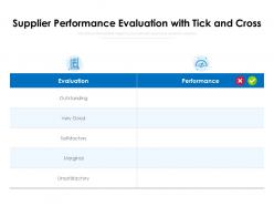 Supplier performance evaluation with tick and cross