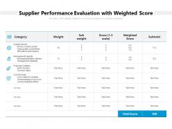 Supplier performance evaluation with weighted score