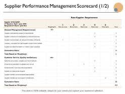 Supplier performance management scorecard business ppt powerpoint presentation icon display
