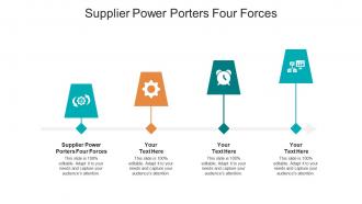 Supplier power porters four forces ppt powerpoint presentation pictures summary cpb