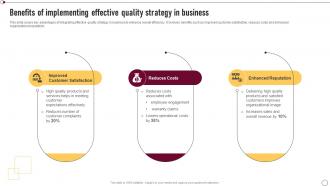 Supplier Quality Management Benefits Of Implementing Effective Quality Strategy Business Strategy SS V