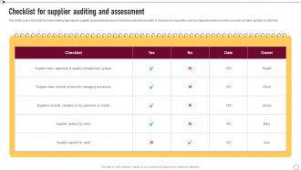 Supplier Quality Management Checklist For Supplier Auditing And Assessment Strategy SS V