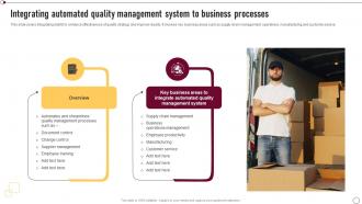 Supplier Quality Management Integrating Automated Quality Management System Strategy SS V