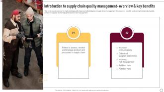 Supplier Quality Management Introduction To Supply Chain Quality Management Overview Strategy SS V