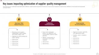 Supplier Quality Management Key Issues Impacting Optimization Of Supplier Quality Strategy SS V