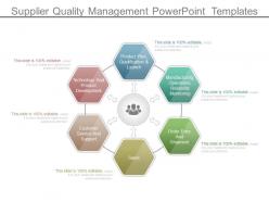 Supplier quality management powerpoint templates