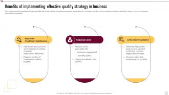 Supplier Quality Management To Deliver Effective Products And Services Strategy CD V Informative Visual