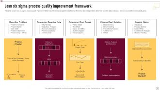 Supplier Quality Management To Deliver Effective Products And Services Strategy CD V Professionally Visual