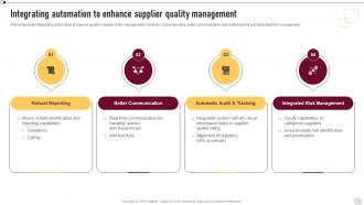 Supplier Quality Management To Deliver Effective Products And Services Strategy CD V Researched Appealing
