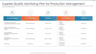 Supplier quality monitoring plan for production management