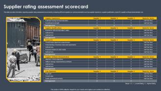Supplier Rating Assessment Scorecard Modern Methods Of Construction Playbook
