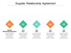 Supplier relationship agreement ppt powerpoint presentation layouts portfolio cpb