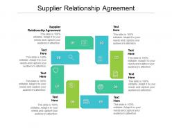 Supplier relationship agreement ppt powerpoint presentation model ideas cpb