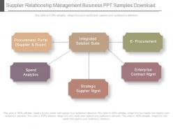Supplier relationship management business ppt samples download