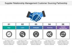 Supplier relationship management customer sourcing partnership