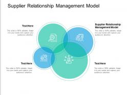 Supplier relationship management model ppt powerpoint presentation visual aids gallery cpb