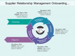 Supplier relationship management onboarding segmentation innovation performance phase out