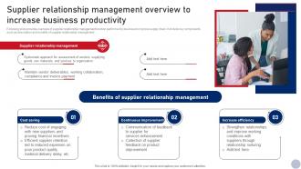 Supplier Relationship Management Overview Business Relationship Management Guide