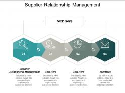 Supplier relationship management ppt powerpoint presentation infographics structure cpb