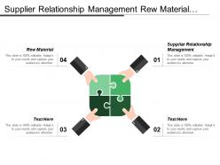 Supplier relationship management rew material operation supplies natural product