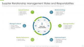 Supplier relationship management roles and responsibilities key strategies to build an effective