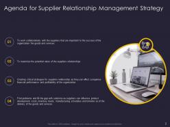 Supplier relationship management strategy complete deck
