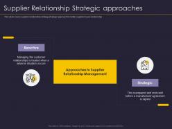 Supplier relationship strategic approaches supplier relationship management strategy ppt mockup
