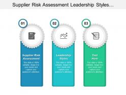 Supplier risk assessment leadership styles business communication conflicting management cpb