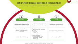Supplier Risk Management Plan To Improve Operational Efficiency Complete Deck Template Analytical